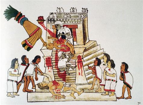 Aztec Folk Magic for Fertility and Childbirth